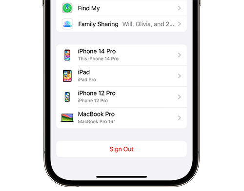 The image shows an iPhone screen listing Apple devices: iPhone 14 Pro, iPad, iPhone 12 Pro, MacBook Pro. Options include Find My and Family Sharing.