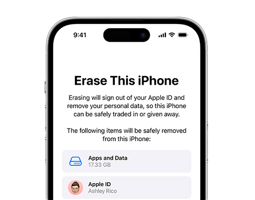 iPhone screen showing the "Erase This iPhone" page. Erasing removes personal data. Displays apps data size and Apple ID "Ashley Rico" details.